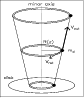 \begin{figure}
\par\psfig{figure=ms3753_fig5.ps,width=7.3cm,height=8.5cm,angle=0}
\end{figure}