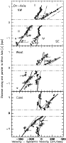 \begin{figure}
\par\psfig{figure=ms3753_fig6.ps,width=8.0cm,height=17.5cm,angle=0}
\end{figure}