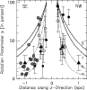 \begin{figure}
\par\psfig{figure=ms3753_fig7.ps,width=8.5cm,angle=0}
\end{figure}