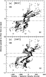 \begin{figure}
\par\psfig{figure=ms3753_fig1.ps,width=8cm,height=13.5cm,angle=0}
\end{figure}