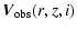 $\displaystyle \vec{V}_{\rm obs}({\it r},{\it z},{i})$