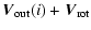 $\displaystyle \vec{V}_{\rm out}({i}) +
\vec{V}_{\rm rot}$