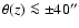 $\theta({\it z}) \la \pm40''$