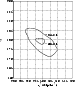 \begin{figure}
\par\includegraphics[angle=-90,width=6.5cm,clip]{chi2.ps}\end{figure}