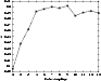 \begin{figure}
\par\includegraphics[width=8.1cm,clip]{a_samp.eps}\end{figure}