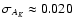 $\sigma _{A_K}\approx 0.020$