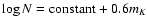 $\log N={\rm constant}+0.6m_K$