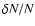 $\delta N/N$