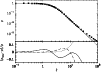\begin{figure}
\par\includegraphics[clip,width=8.8cm]{4112.fa1}
\end{figure}