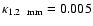 $\kappa_{1.2~ ~{\rm mm}}= 0.005$