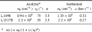 \begin{table}
\par
\begin{displaymath}
\begin{array}{lcccccc}
\hline\hline
\noal...
...\item[$^{{a}}$ ] $n(r) = {n_0/(1+(r/r_0)^\alpha)} $\space
\end{list}\end{table}
