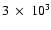 $3~ \times~ 10^3$