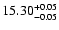 $\rm 15.30^{+0.05}_{-0.05}$