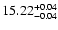 $\rm 15.22^{+0.04}_{-0.04}$