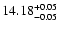 $\rm 14.18^{+0.05}_{-0.05}$
