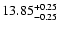 $\rm 13.85^{+0.25}_{-0.25}$