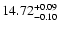 $\rm 14.72^{+0.09}_{-0.10}$