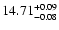 $\rm 14.71^{+0.09}_{-0.08}$