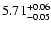 $\rm 5.71^{+0.06}_{-0.05}$