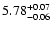$\rm 5.78^{+0.07}_{-0.06}$