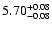 $\rm 5.70^{+0.08}_{-0.08}$