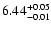 $\rm 6.44^{+0.05}_{-0.01}$