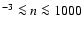 $^{-3}\la n\la 1000$