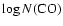 $\log N(\rm {CO})$