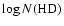 $\log N(\rm {HD})$