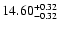 $\rm 14.60^{+0.32}_{-0.32}$