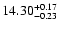 $\rm 14.30^{+0.17}_{-0.23}$