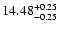 $\rm 14.48^{+0.25}_{-0.25}$