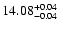 $\rm 14.08^{+0.04}_{-0.04}$