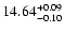$\rm 14.64^{+0.09}_{-0.10}$