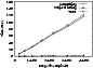 \begin{figure}
\par\includegraphics[width=7.5cm,clip]{h4662f9.eps}
\end{figure}