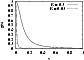 \begin{figure}
\par\includegraphics[width=7.3cm,clip]{h4662f2.eps}
\end{figure}