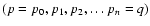 $(p=p_0,p_1,p_2,\dots p_n=q)$
