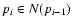 $p_i \in N(p_{i-1})$