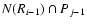 $N(R_{i-1})\cap P_{j-1}$