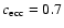 $c_{\rm ecc}=0.7$