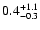$\rm0.4^{+1.1}_{-0.3}$