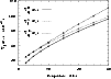 \begin{figure}
\par\includegraphics[clip,width=8.8cm]{f1.eps}\end{figure}