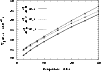 \begin{figure}
\par\includegraphics[clip,width=8.8cm]{f3.eps}\end{figure}