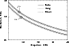 \begin{figure}
\par\includegraphics[clip,width=8.8cm]{f6.eps}\end{figure}