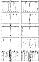 \begin{figure}\par\includegraphics[width=72mm, height=45.1mm, angle=00]{id_no080...
...}\includegraphics[width=72mm, height=45.1mm, angle=00]{id_no089.eps}\end{figure}