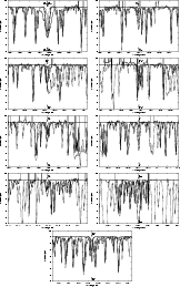 \begin{figure}\par\includegraphics[width=72mm, height=45.1mm, angle=00]{id_no120...
...[width=72mm, height=45.1mm, angle=00]{id_no128.eps}\hspace*{3.5cm}}
\end{figure}