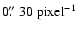 ${\rm0\hbox{$.\!\!^{\prime\prime}$ }30\;pixel}^{-1}$