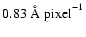 ${\rm0.83\;\AA\;pixel}^{-1}$