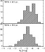 \begin{figure}
\par\includegraphics[width=80mm,clip]{0533f6.ps}\end{figure}