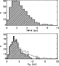 \begin{figure}
\par\includegraphics[width=75mm,clip]{0533f11.ps}\end{figure}